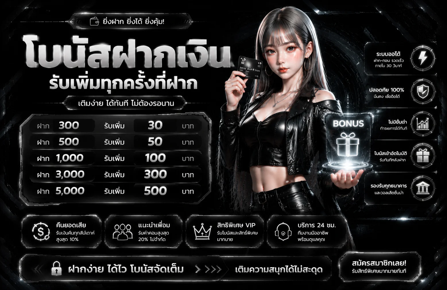 โปรโมชั่น owerbet